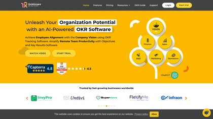10xWinners OKR