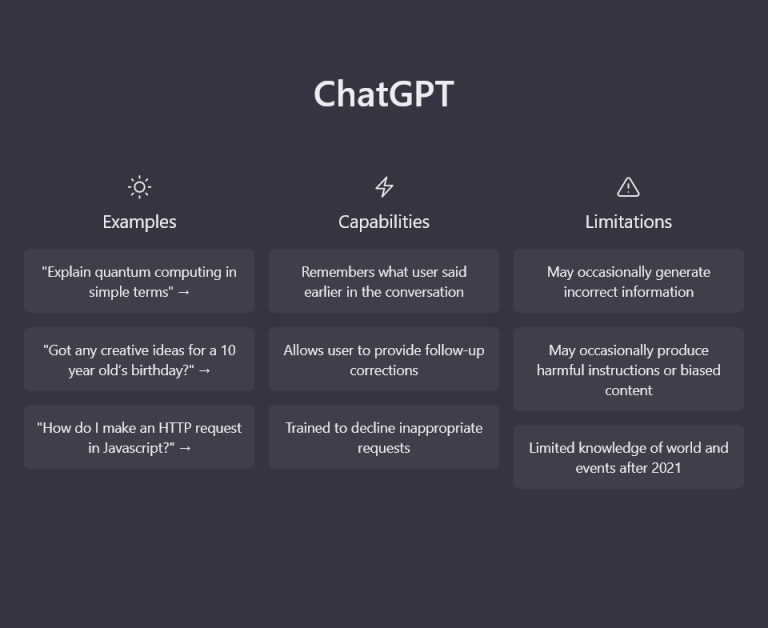 ChatGPT