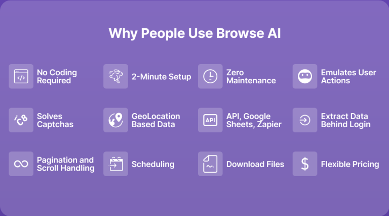Browse AI