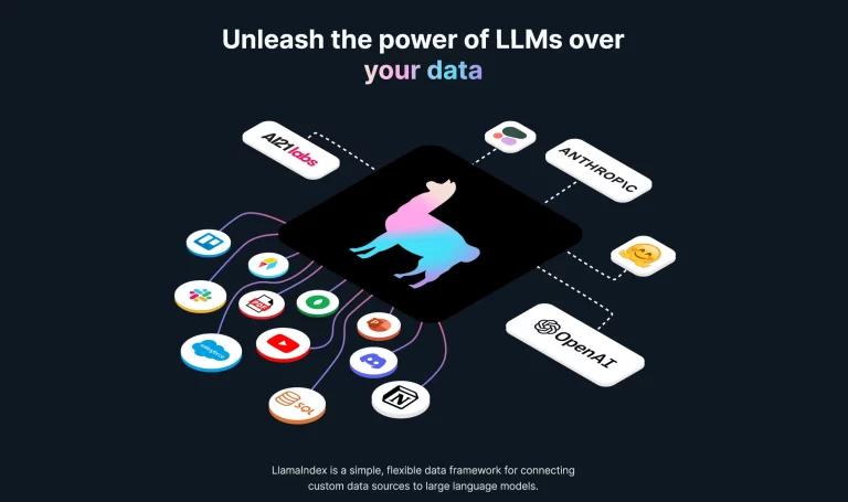 LlamaIndex