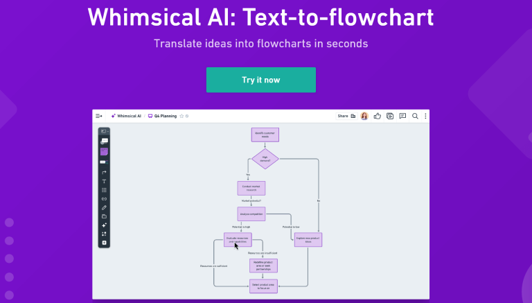 Whimsical AI