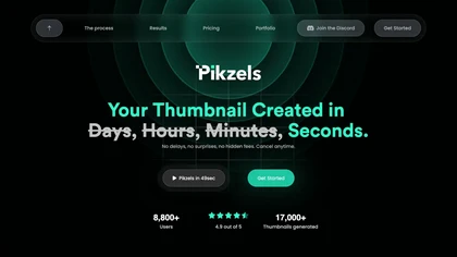 Pikzels AI
